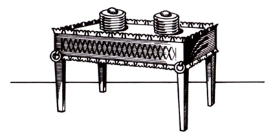 Table of Shewbread